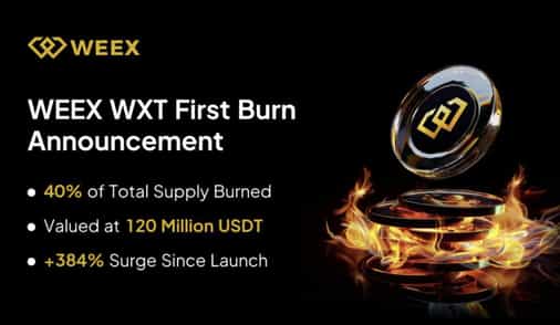 WEEX Completes First-Ever Burn $120 Million Worth of WXT, Reducing Supply by 40% — Could WXT Be the Next 100x Gem?